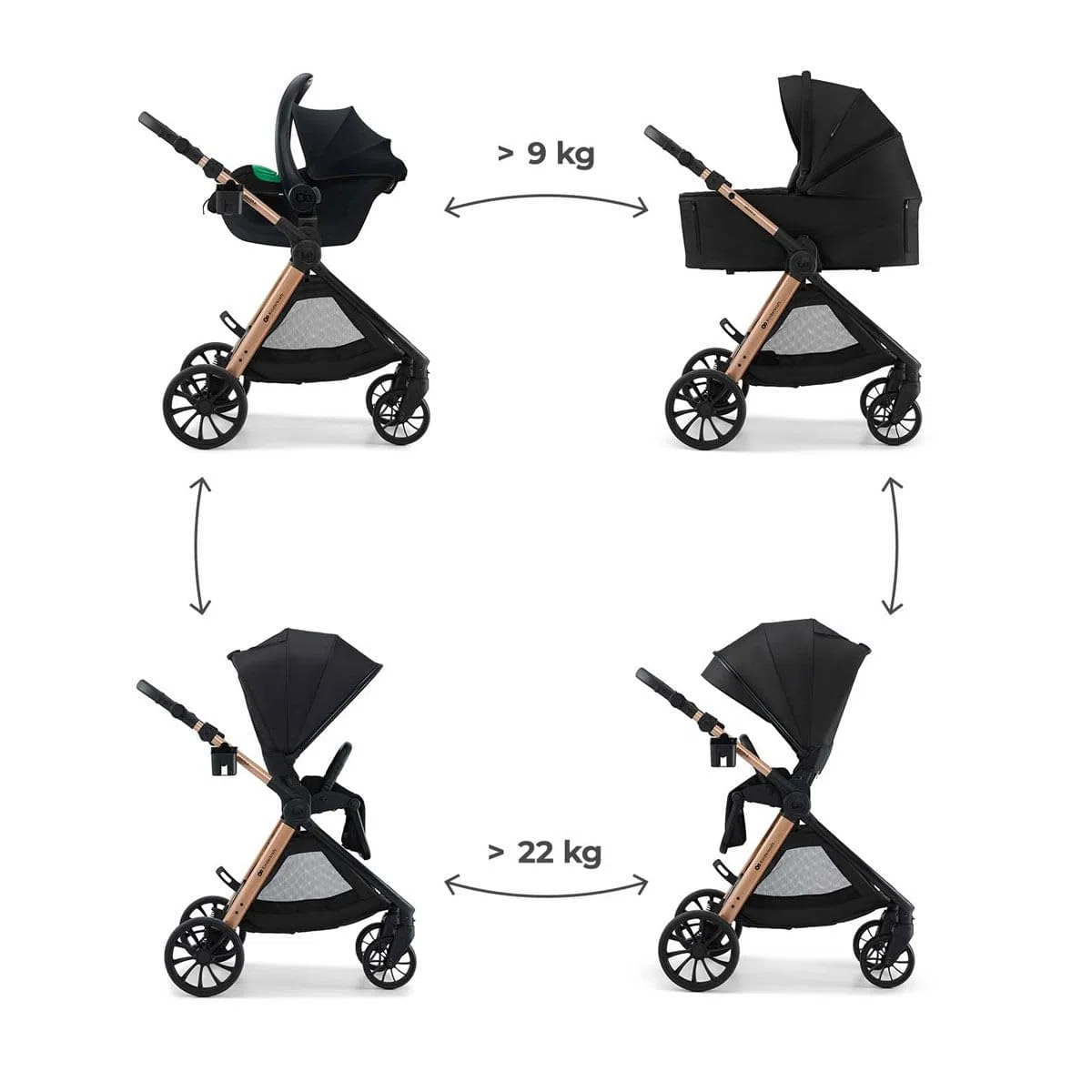 Kinderkraft VESTO Wózek kombi 3 w 1, wózek dziecięcy MINK PRO 2 i fotelik samochodowy od urodzenia do 22 kg, odwracalny fotel sportowy, system podróżny, zawieszenie, koła EVA, składany, czarny