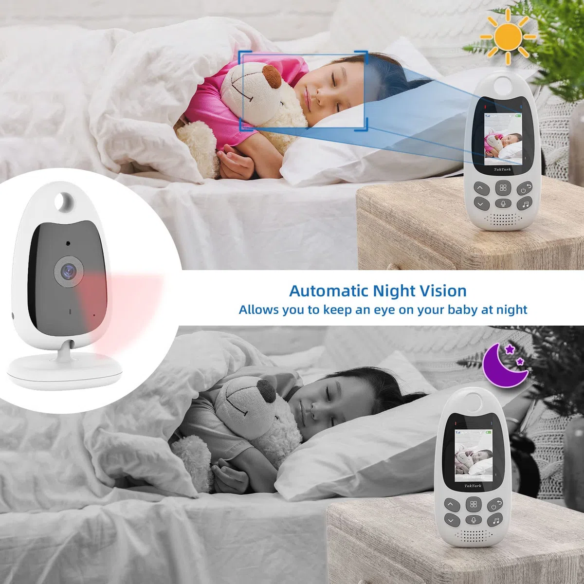 monitor niemowlęcia baby monitor video 2.0'' LCD kolorowy telefon dziecięcy, kamera wideo do monitoringu niemowląt 2.4 GHz, dwukierunkowe wideo, widoczność w nocy